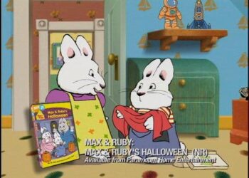 Max & Ruby: Book vs. TV Series - Summary & Analysis