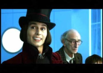 Charlie and the Chocolate Factory: Book vs. Film - Summary & Analysis