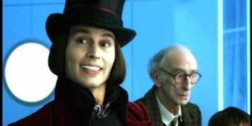 Charlie and the Chocolate Factory: Book vs. Film - Summary & Analysis